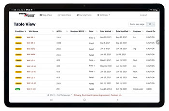 Wellhead audit platform dashboard