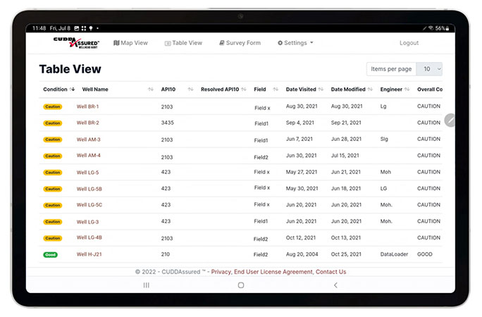 tablet view of multiple wells